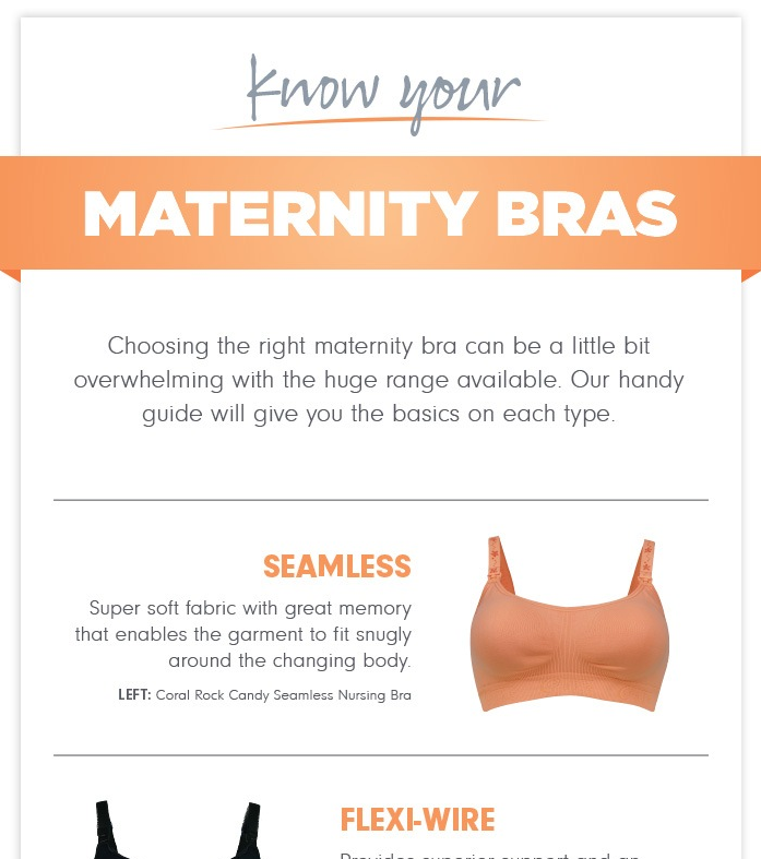 Types of Maternity Bras and Nursing Bras [Infographic] Cake Maternity