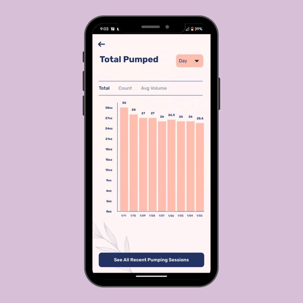 leva pumping app - mobile