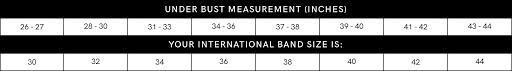 bra fitting guide underbust measurement chart
