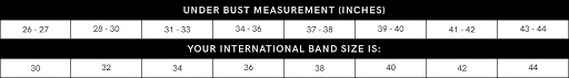 bra fitting guide underbust measurement chart